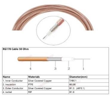 RG-178 B/U KOAKSİYEL KABLO 1 MT.